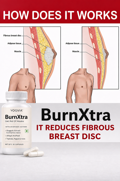 Burnxtra- Chest fat burn capsules