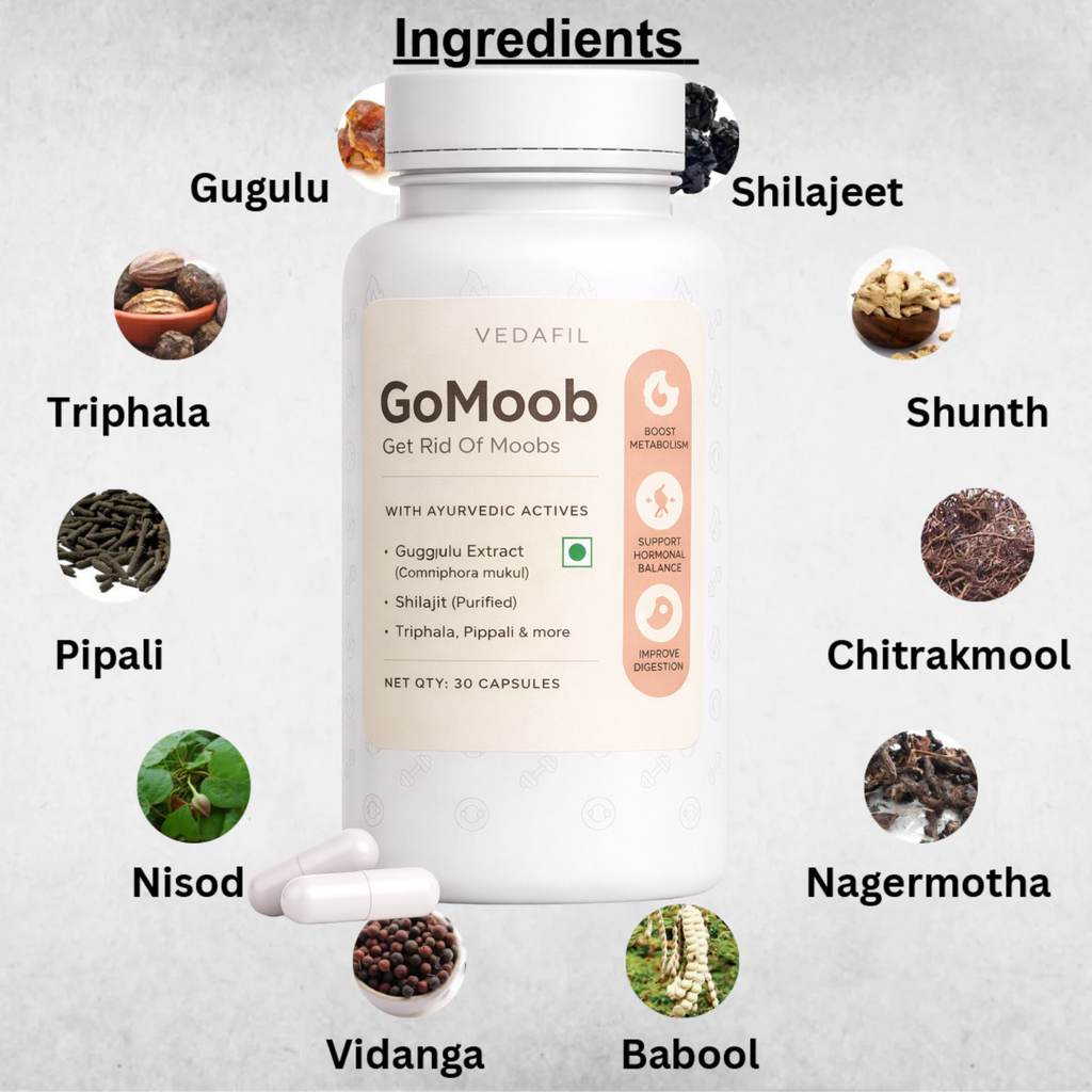 Vedafil's Gynecomastia Burner (60 Capsules)