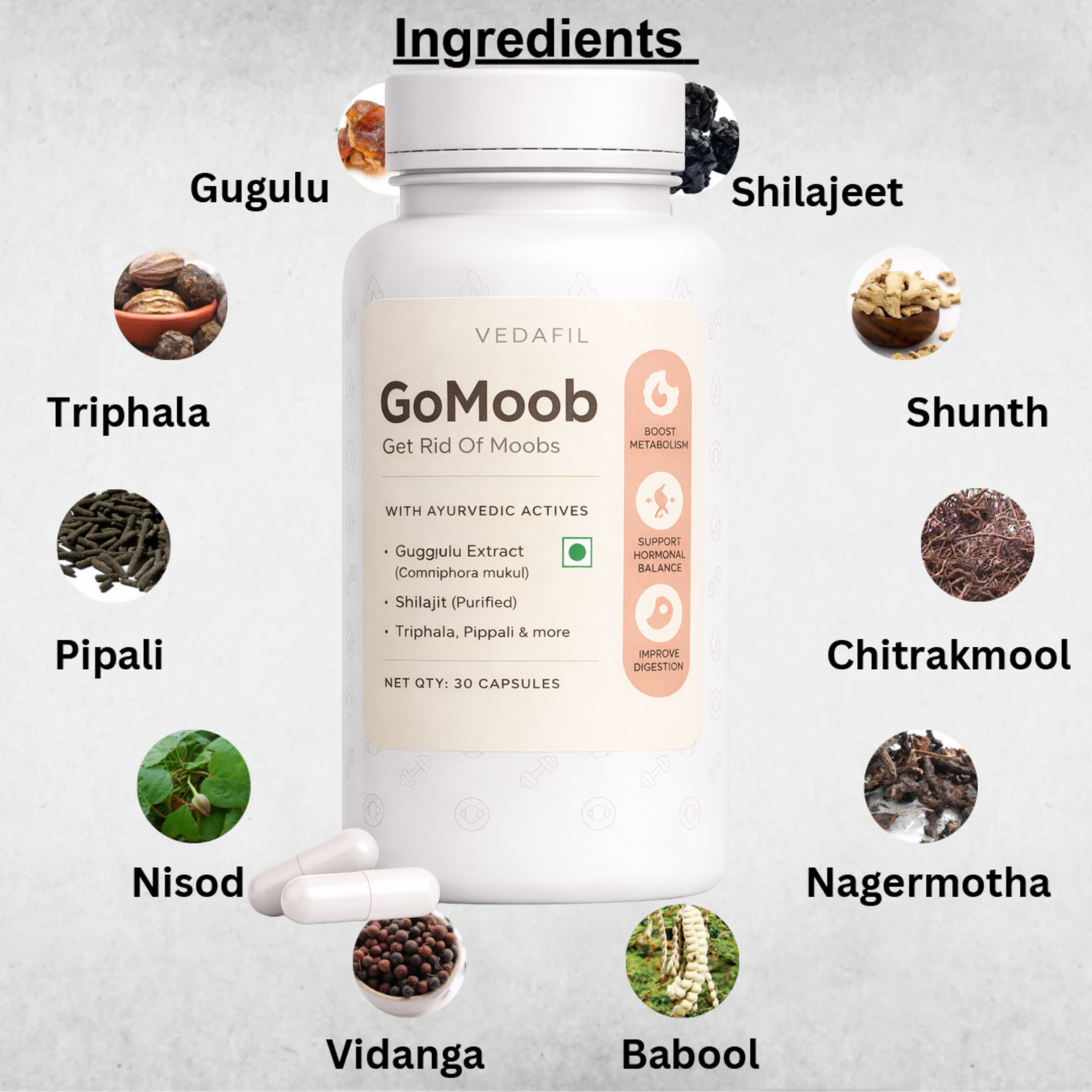 Vedafil's Gynecomastia Burner (60 Capsules)